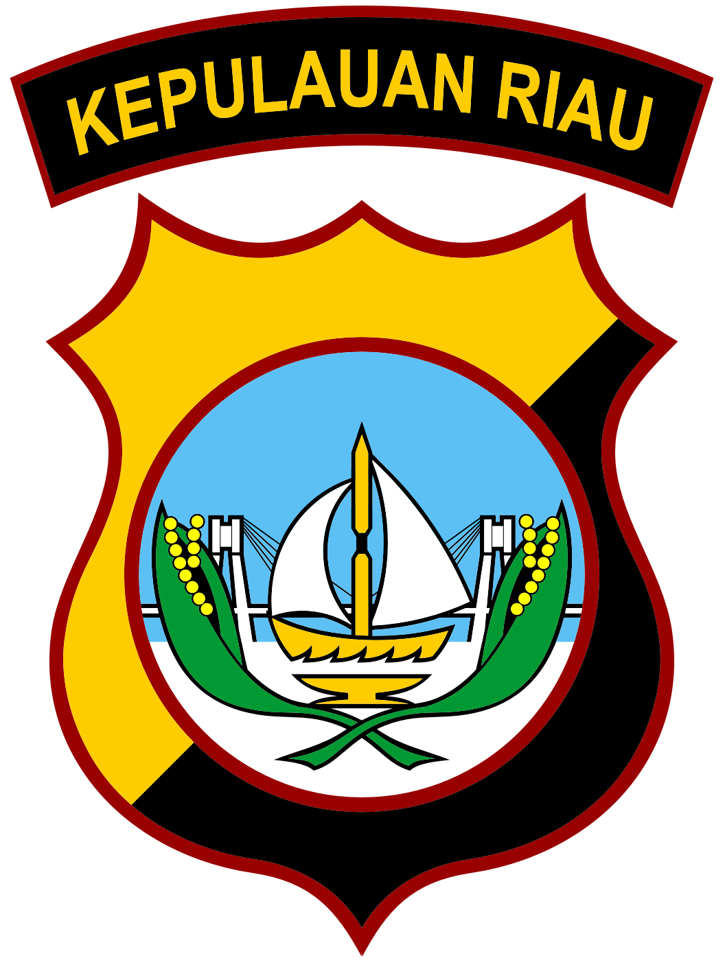 Polda Kepri