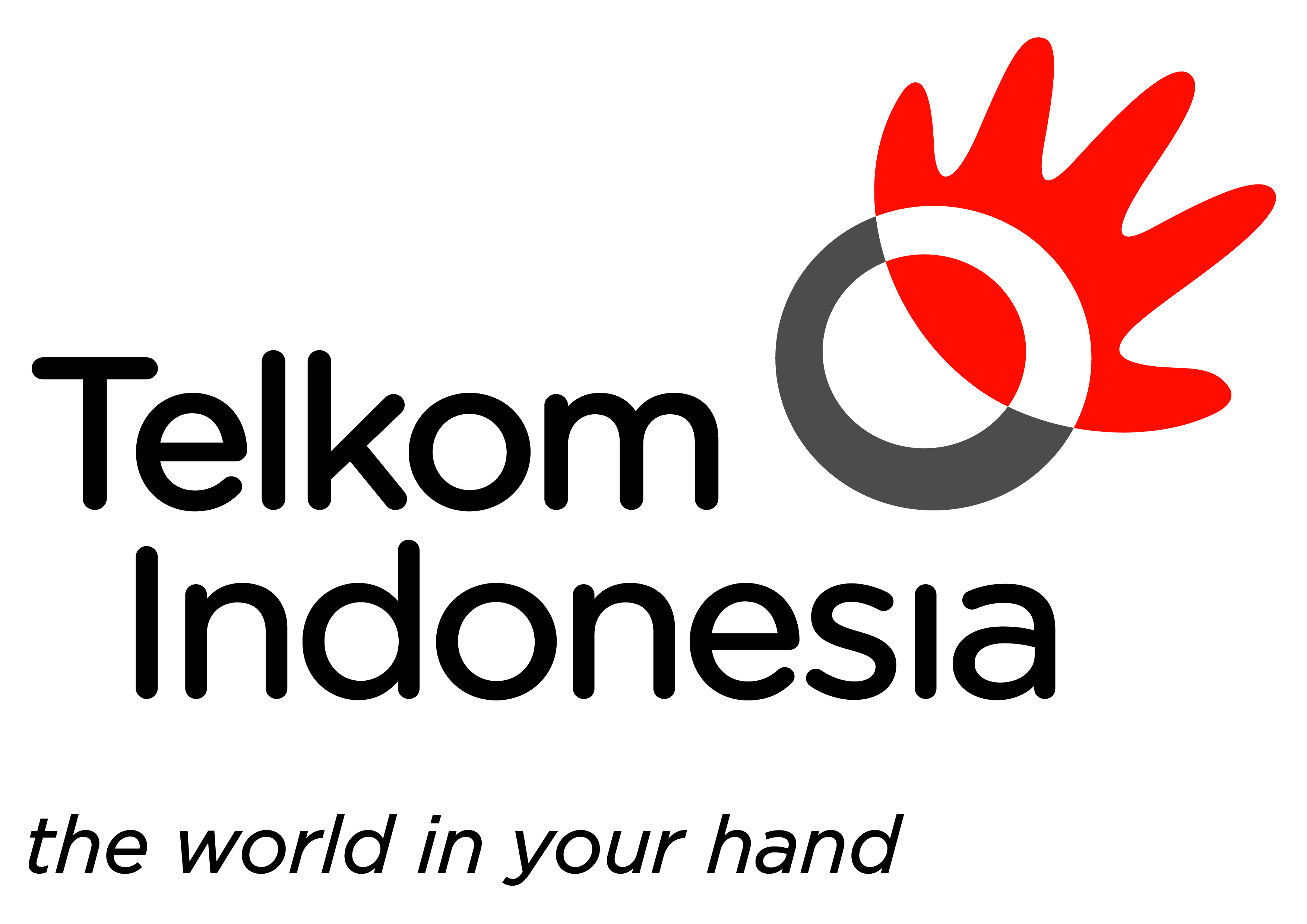 Telkom